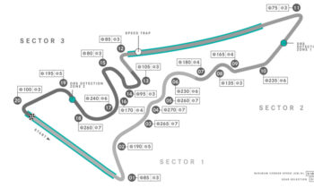 2023 United States Grand Prix kicks off American triple-header