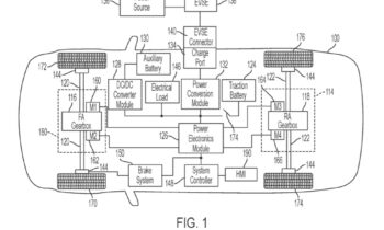 Ford patents EV four-wheel burnouts