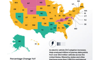 US EV trip lengths are way up, nearly equaling gasoline trips