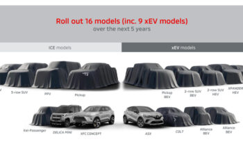 Mitsubishi electric pickup, multiple EVs teased in product plan