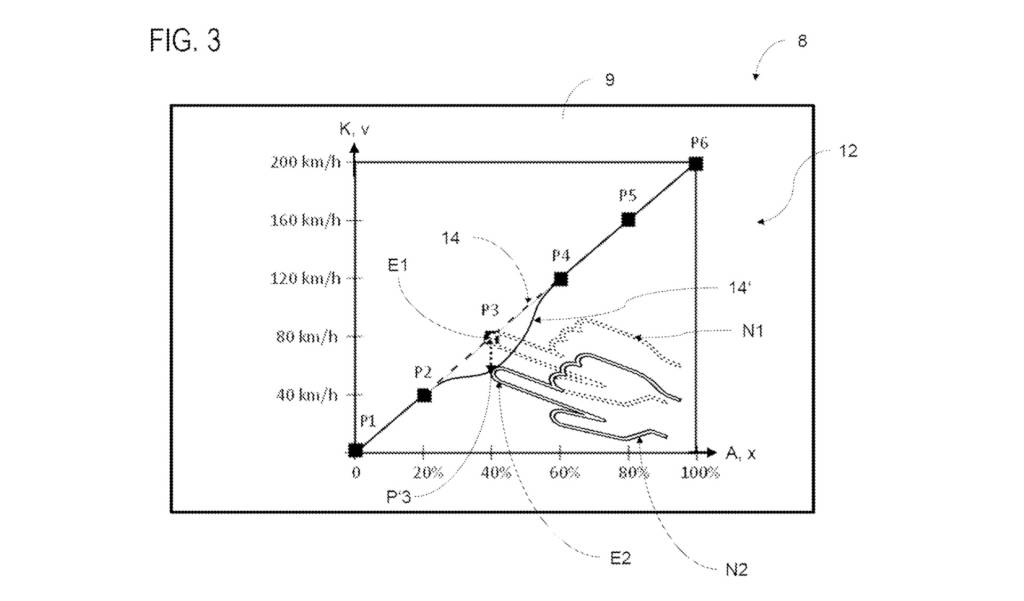 BMW tailored EV drive mode patent image