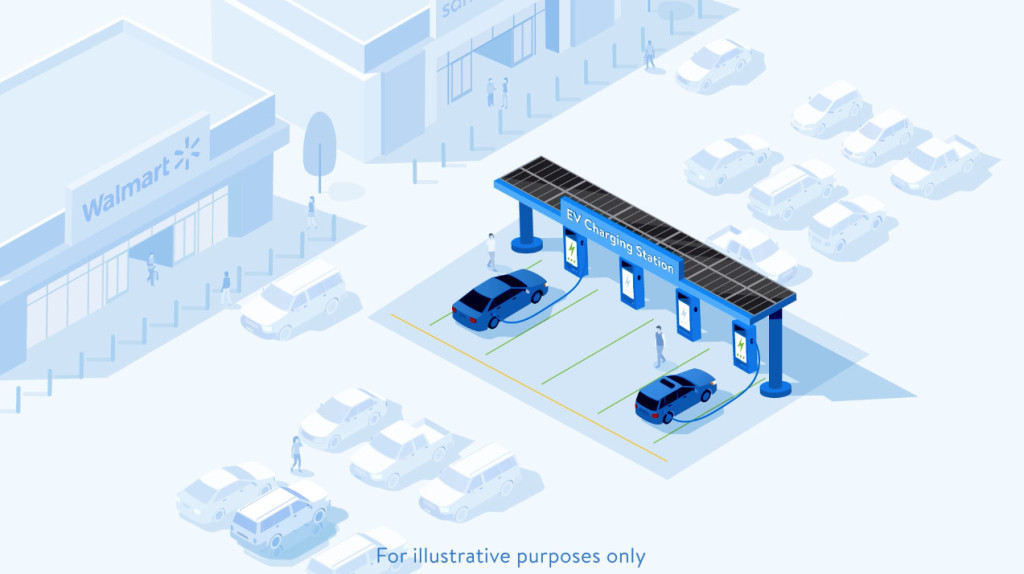 Walmart announces plans for EV fast-charging network Walmart announces plans for EV fast-charging network