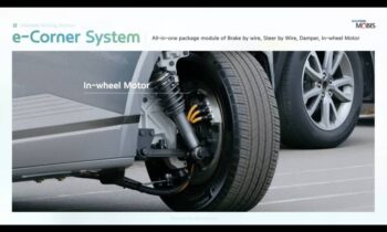 Hyundai Ioniq 5 goes sideways with e-Corner tech, in-wheel motors