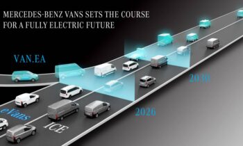 Mercedes-Benz confirms US-bound electric luxury van, potential RV