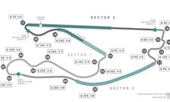 2023 Formula 1 Miami Grand Prix preview