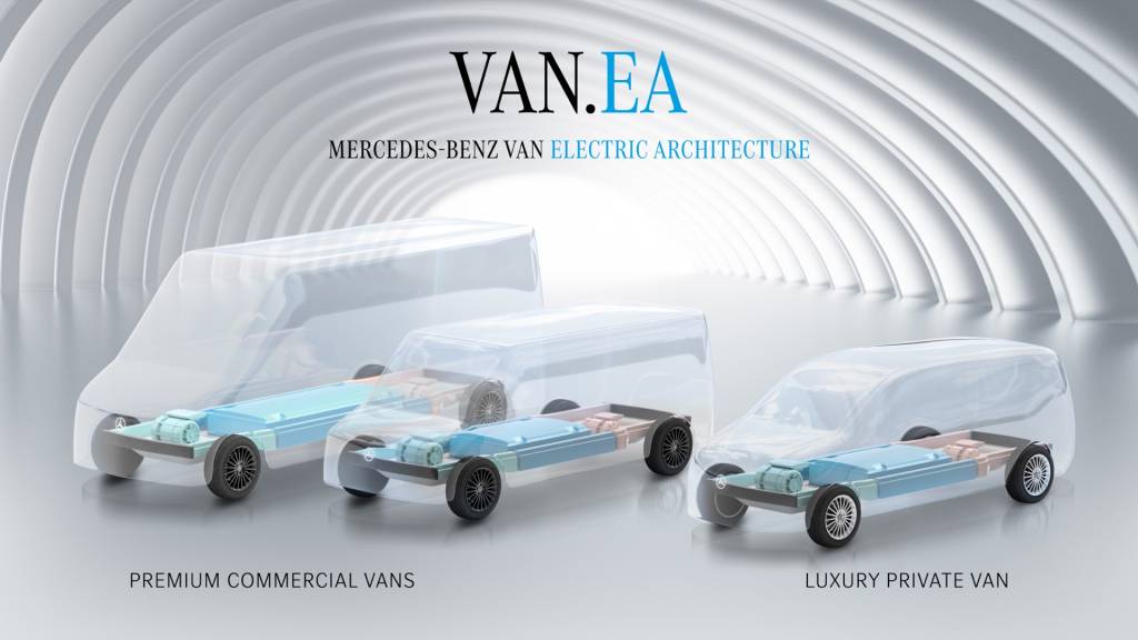 Van.EA - cargo and passenger Van.EA - cargo and passenger