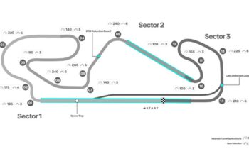 2023 F1 Spanish Grand Prix preview