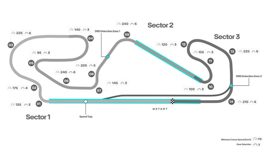 Circuit de Barcelona-Catalunya, home of the Formula 1 Spanish Grand Prix Circuit de Barcelona-Catalunya, home of the Formula 1 Spanish Grand Prix