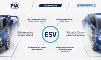 FIA reveals ESV entry-level electric racing platform rules