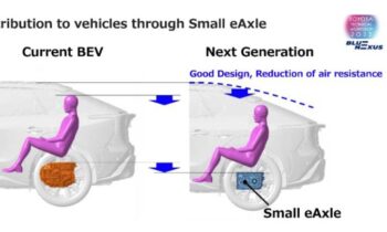 Toyota teases Crown electric sedan, efficiency-boosting EV tech