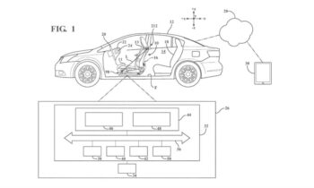 Toyota patents kinetic seats