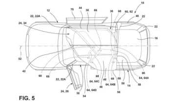 Ford patents gullwing door design for SUVs