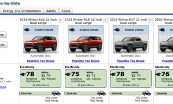 Dual Motor Rivian R1S, R1T earn up to 352-mile EPA range
