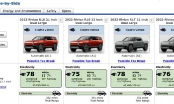 Dual-Motor Rivian R1S, R1T rated at up to 352 miles of EPA range
