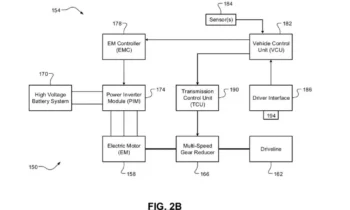 Stellantis patents simulated shift points for EV transmission