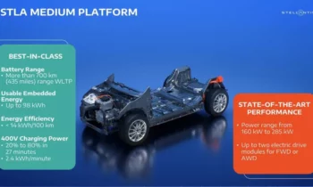 Lancia plans flagship EV for 2026 on STLA Medium platform