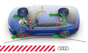 Review: 2024 Audi SQ8 E-Tron lives to be the canyon-carver of SUVs