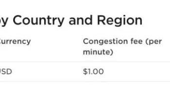Tesla Superchargers might cost extra $1 a minute above 90%