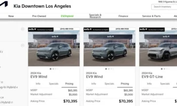 Kia dealers are already gouging away on EV9 electric SUV prices